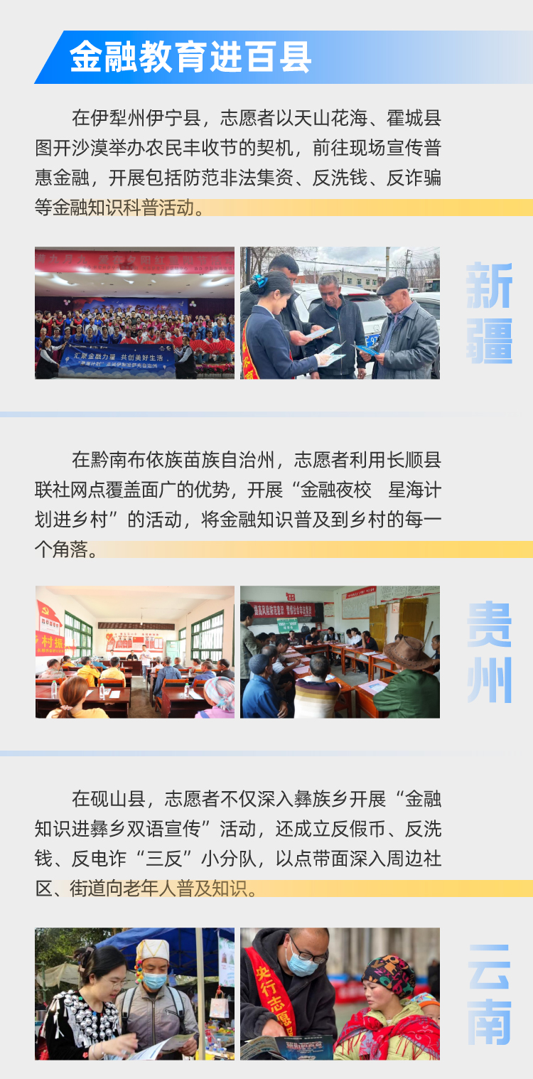 星海計(jì)劃金融宣教進(jìn)百縣_06.jpg